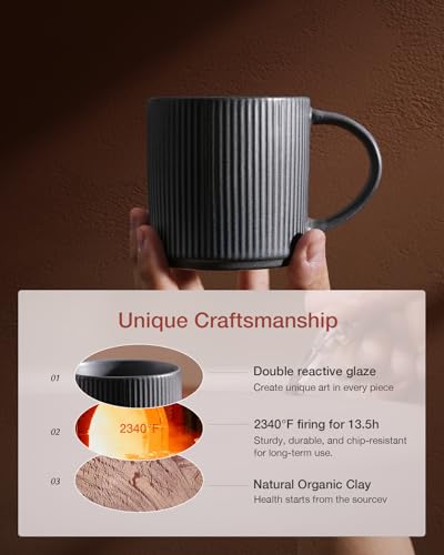 Coffee Mug Set of 6 (6 Count)