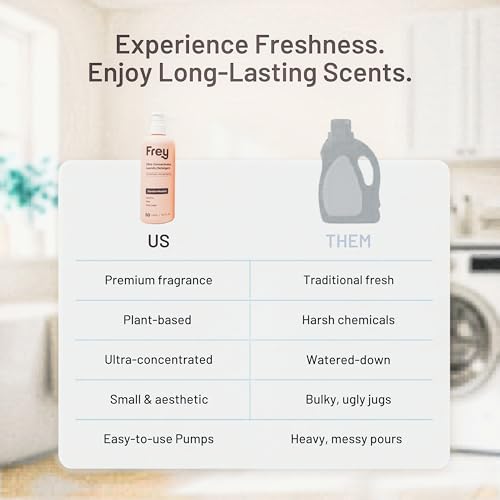 Concentrated Liquid Laundry Detergent (15.2 Fl Oz)