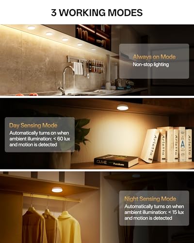 3 Pack 1500mAh Upgraded Ultra Bright Motion Sensor Lights Indoor