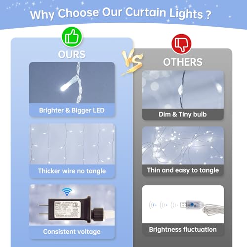 9.8FT x 9.8FT White Curtain Lights Plug in