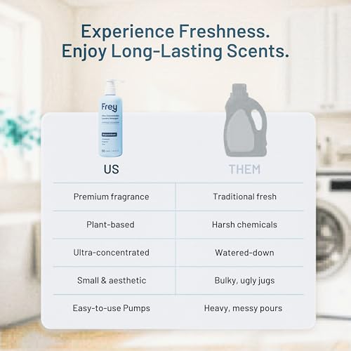 Concentrated Natural Laundry Detergent (30.4 Fl Oz)