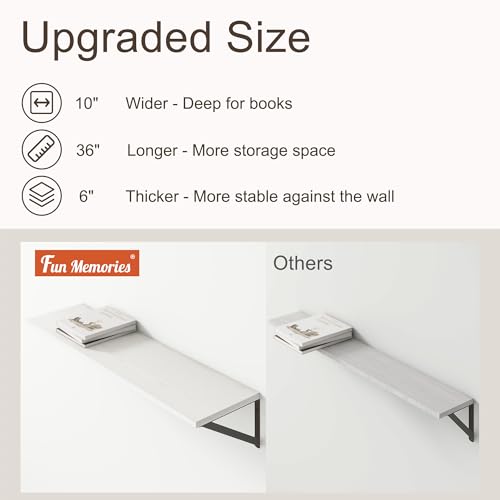 36"W x 10"D Floating Shelves (2 Count)
