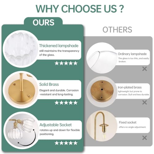 Plug in Wall Sconce