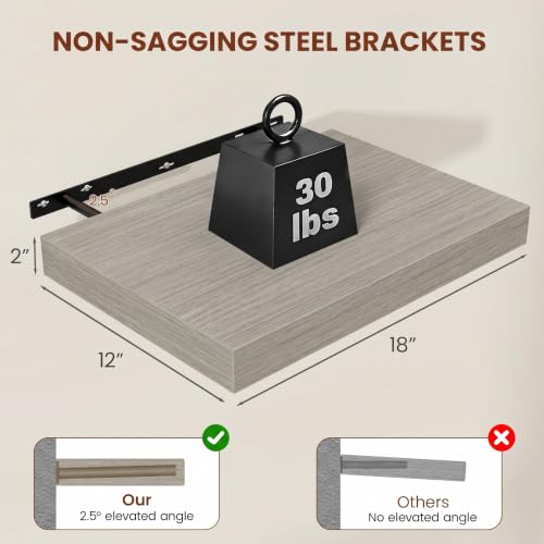 Floating Shelves for Wall 18x12” Set of 2 (2 Count)
