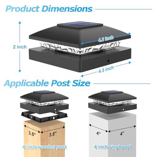 4x4 Solar Post Cap Lights (16 Count)