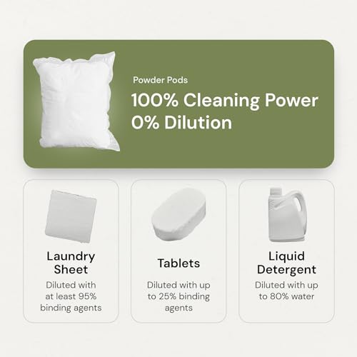 3-in-1 Laundry Detergent Pods, 132 Count, Fragrance Free