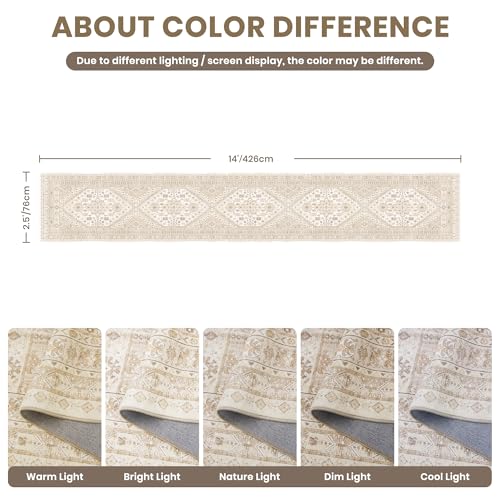 2'6 x 14' Runner Rug Non Slip (35 Sq Ft)
