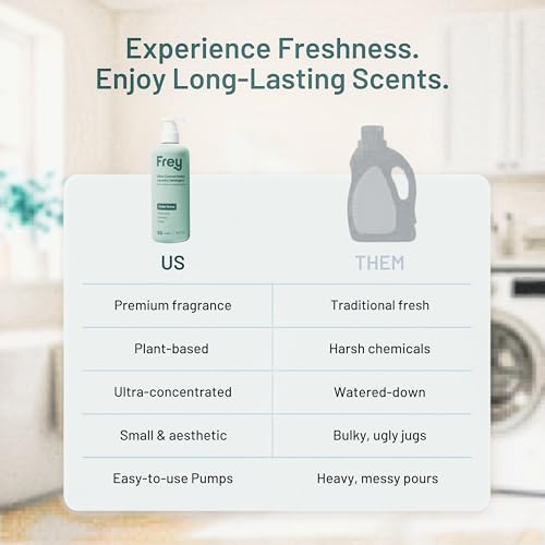 Eco Friendly Liquid Laundry Detergent (15.2 Fl Oz)