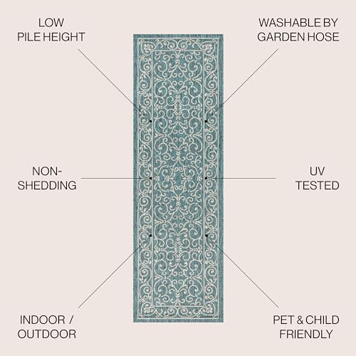 Vintage Filigree Indoor Outdoor Runner Rug 2X10 Teal