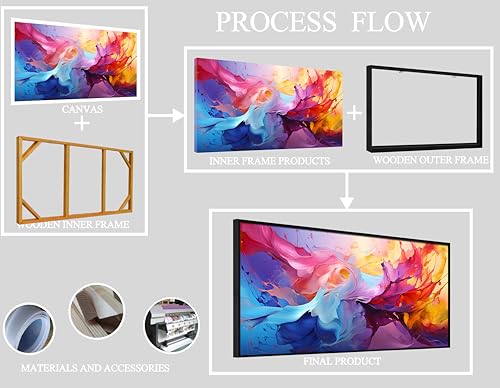 Abstract Wall Art for Living Room