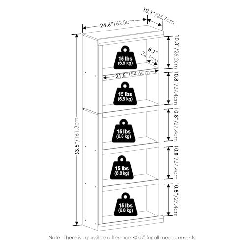 Rail Book Shelf