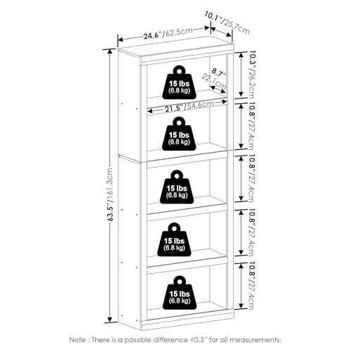 Rail Book Shelf