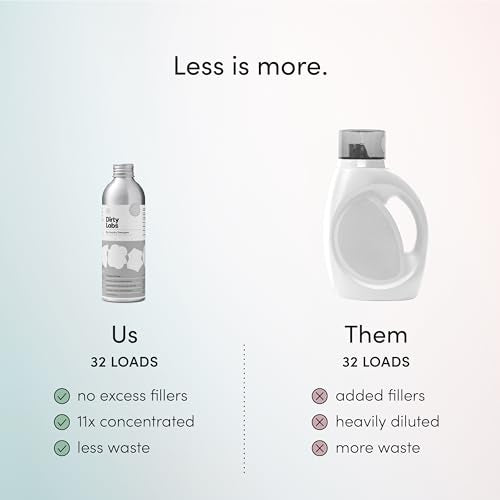 Scent Free Bio (8.6 Fl Oz)