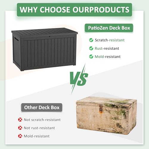 310 Gallon Deck Box Lockable Waterproof UV Resistant Black
