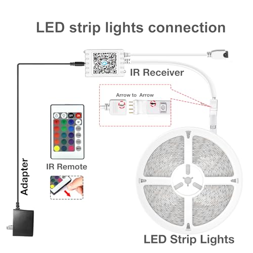 Led Strip Lights 400 ft