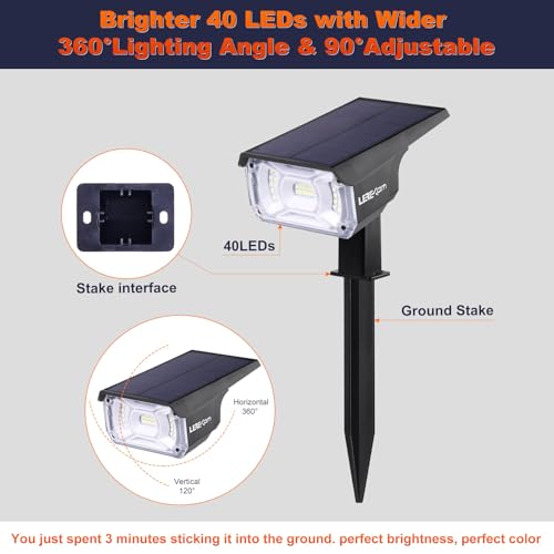 40 LEDs Spotlights (2 Count)