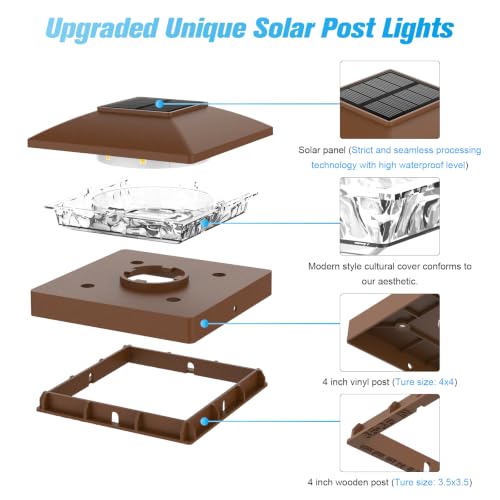 20 Pack Brown Solar Post Cap Lights Fit 4x4 Fence Deck Post (20 Count)