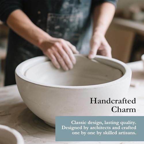 12" and 14.5" Round Planters (2 Count)