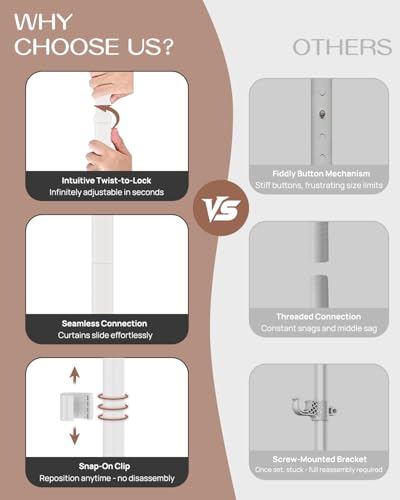 Tension Curtain Rods for Windows