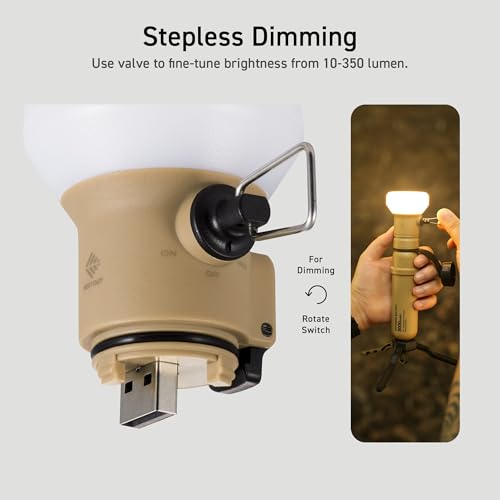 NESTOUT Rugged Outdoor Camping LED Lantern w
