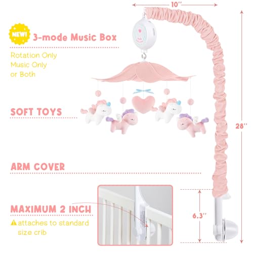 Unicorn Crib Mobile for Boys & Girls