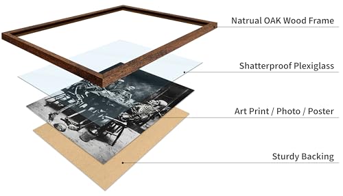 Vintage Photograph Poster