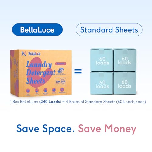Laundry Detergent Sheets (240 Count)