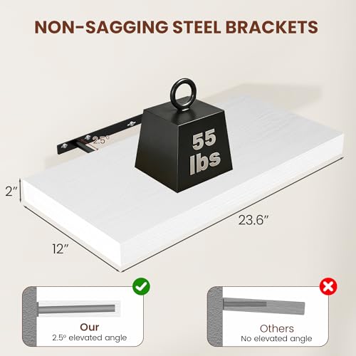 12" Deep Floating Shelves 24x12” Set of 2 (2 Count)