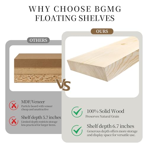 Floating Shelves 48 Inch Long (2 Count)