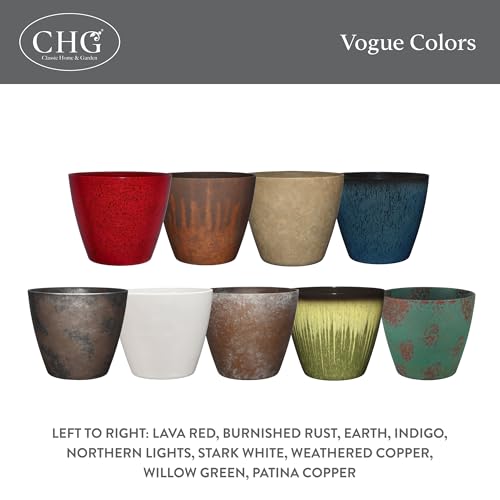 Vogue Planter Pots w