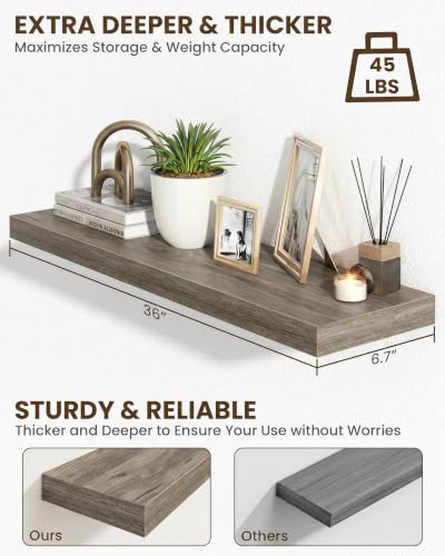 36" Floating Shelves for Wall (2 Count)