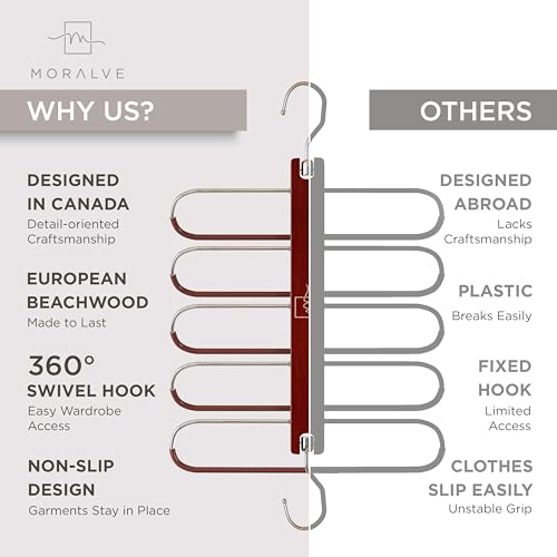 Pants Hangers Space Saving (4 Count)
