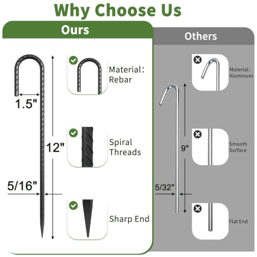12 Inch J Hook Rebar Stakes 32 Pcs (32 Count)