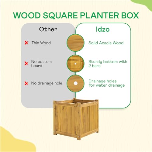 Set of 2 Acacia Wood Flower Planters for Outdoor Plants (2 Count)
