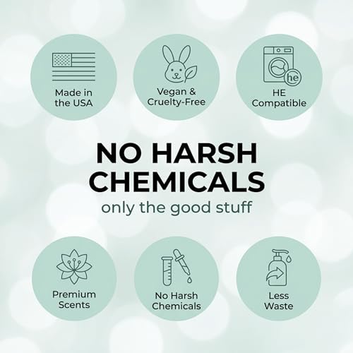 Eco Friendly Liquid Laundry Detergent (30.4 Fl Oz)