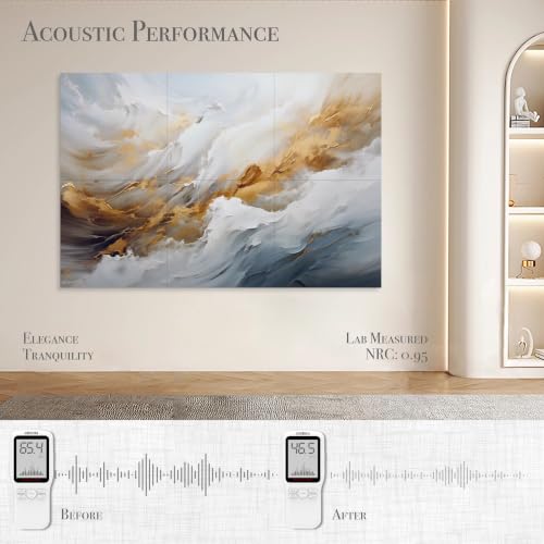 Acoustic Wall Panels