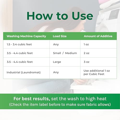 Bed Bug & Lice Laundry Additive (32 Fl Oz)