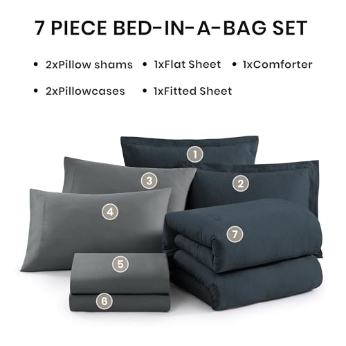Queen Comforter Set 7 Pieces Navy Blue Cationic Dyeing Bed in a Bag