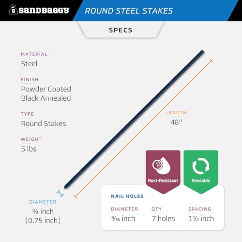 60 Inch Round Steel Concrete Form Stakes with Nail Holes (25 Count)