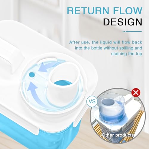 2 Pack Laundry Detergent Dispenser (122 Fl Oz)