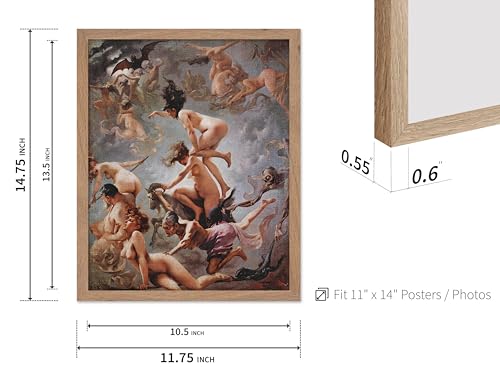 Vintage Luis Ricardo Falero Poster