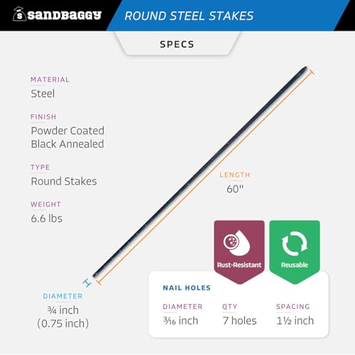 60 Inch Round Steel Concrete Form Stakes with Nail Holes (20 Count)