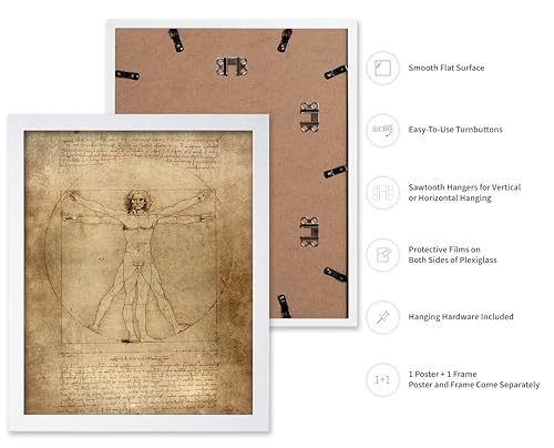 Classic Leonardo Da Vinci Poster