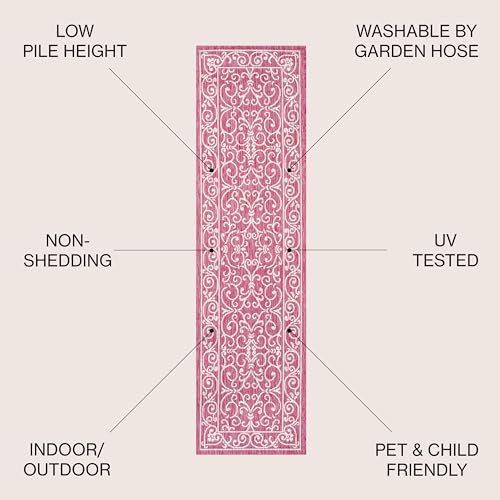Vintage Filigree Indoor Outdoor Runner Rug 2X10 Fuchsia