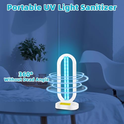 UV Light Sanitizer