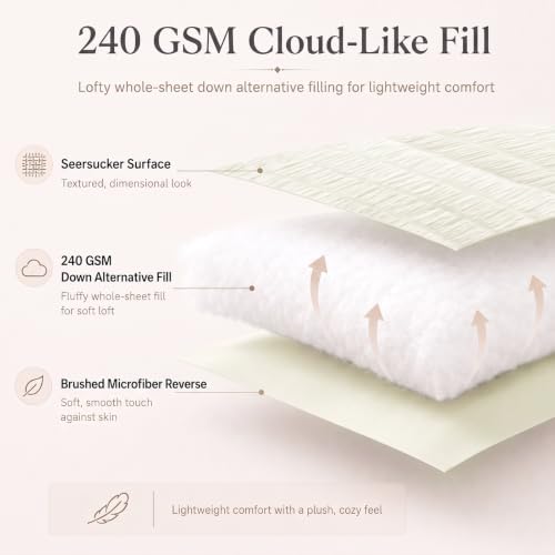 California King Comforter Set 7