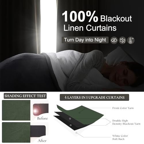 Loden Spring Living Room Curtains Linen 90 Inches Long Pinch Pleated Traverse Window Curtains Complete Blackout Heat & Cold Blocking for Sliding Glass Dark Olive Green Drapes (2 Count)
