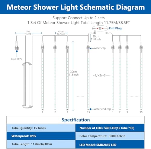 Meteor Shower Lights Outdoor