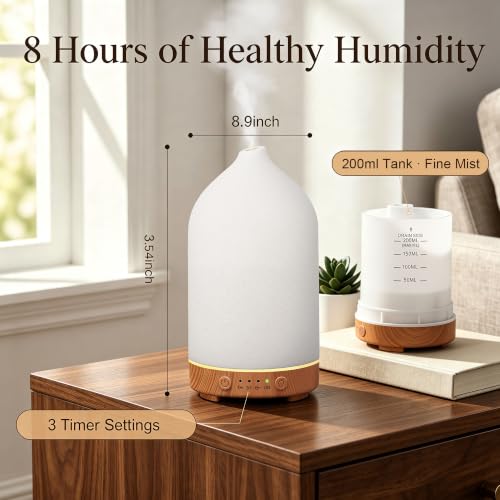 200ML Ceramic Essential Oil Diffuser for Home (2 Count)