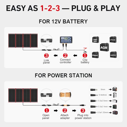 300W Portable Foldable Solar Panel Kit with Charge Controller